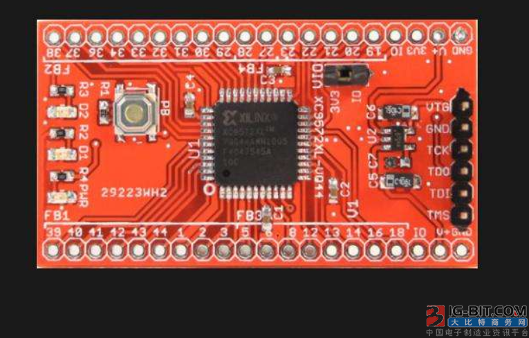 国产FPGA